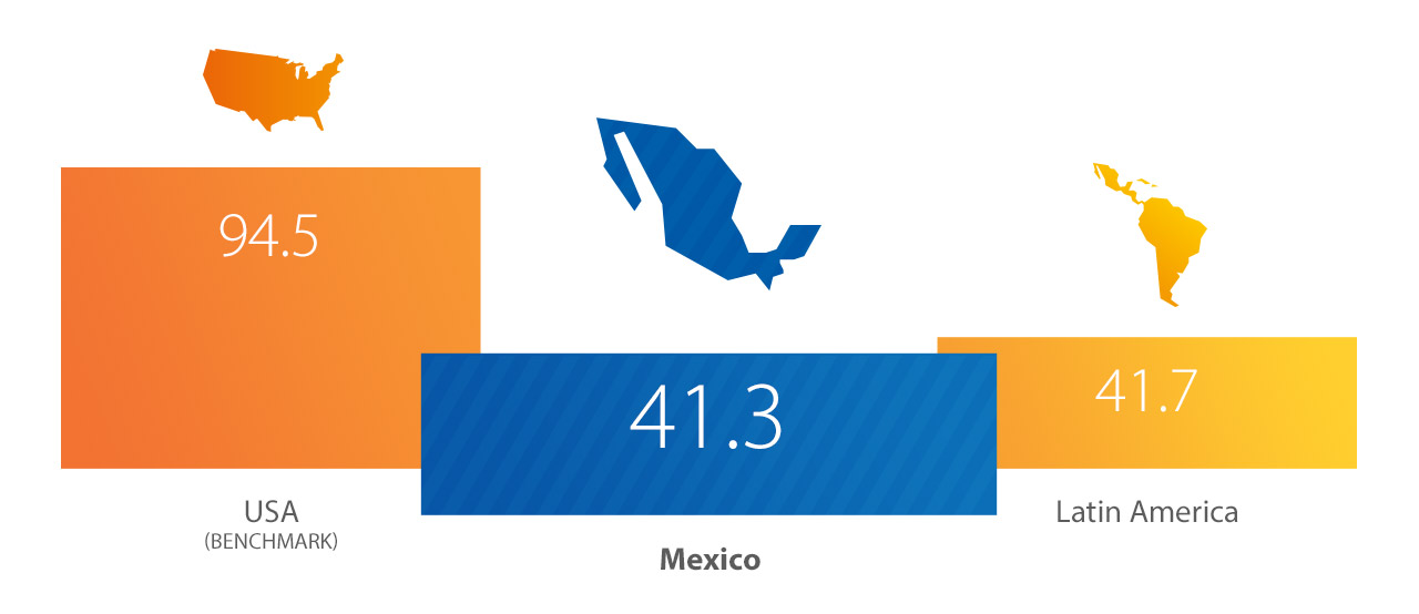 mexico-index-1280x554 mexico-index-1280x554