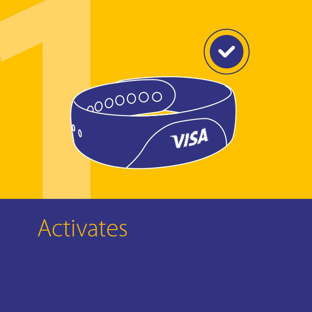 activates-640x640 activates-640x640